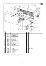 Preview for 25 page of Verlinde STAGEMAKER COMPACT SM1 Installation & Maintenance Manual