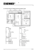 Preview for 17 page of Verlinde STAGEMAKER MASTER SM5 1002 m1 Manual