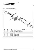 Preview for 73 page of Verlinde STAGEMAKER MASTER SM5 1002 m1 Manual