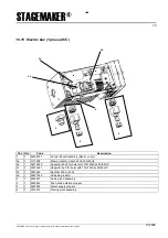 Preview for 74 page of Verlinde STAGEMAKER MASTER SM5 1002 m1 Manual