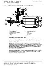 Preview for 30 page of Verlinde STAGEMAKER SL10 1004 M2 A D8+ Manual