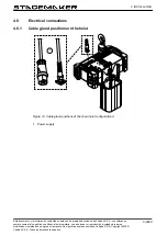 Preview for 44 page of Verlinde STAGEMAKER SL10 1004 M2 A D8+ Manual