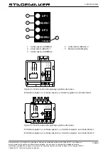 Preview for 48 page of Verlinde STAGEMAKER SL10 1004 M2 A D8+ Manual