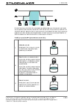 Preview for 58 page of Verlinde STAGEMAKER SL10 1004 M2 A D8+ Manual