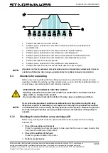 Preview for 59 page of Verlinde STAGEMAKER SL10 1004 M2 A D8+ Manual