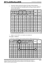 Preview for 79 page of Verlinde STAGEMAKER SL10 1004 M2 A D8+ Manual