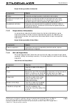 Preview for 82 page of Verlinde STAGEMAKER SL10 1004 M2 A D8+ Manual