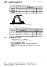 Preview for 85 page of Verlinde STAGEMAKER SL10 1004 M2 A D8+ Manual