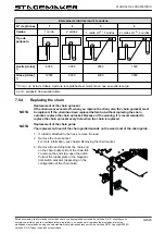 Preview for 109 page of Verlinde STAGEMAKER SL10 1004 M2 A D8+ Manual