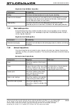 Preview for 79 page of Verlinde STAGEMAKER SL10 508 M2 A D8+ Manual