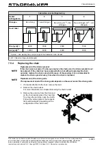 Preview for 106 page of Verlinde STAGEMAKER SL10 508 M2 A D8+ Manual