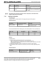 Preview for 115 page of Verlinde STAGEMAKER SL10 508 M2 A D8+ Manual