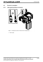 Preview for 44 page of Verlinde STAGEMAKER SL5 504 M2 B D8+ Manual