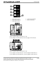 Preview for 48 page of Verlinde STAGEMAKER SL5 504 M2 B D8+ Manual