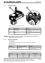 Preview for 116 page of Verlinde STAGEMAKER SL5 504 M2 B D8+ Manual