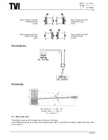 Preview for 14 page of Verlinde TVI Series Instruction Manual