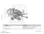 Предварительный просмотр 131 страницы Vermeer 504 PRO Operator And  Maintenance Manual