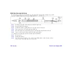 Предварительный просмотр 110 страницы Vermeer D20x22 Series II Operator'S Manual