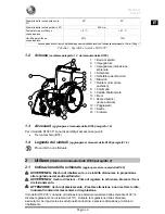 Предварительный просмотр 21 страницы Vermeiren D100 30 Instruction Manual