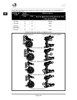 Preview for 110 page of Vermeiren D400 Instruction Manual