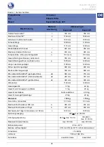 Preview for 103 page of Vermeiren Eagle 620 User Manual