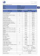 Preview for 129 page of Vermeiren Eagle 620 User Manual