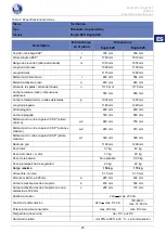 Preview for 155 page of Vermeiren Eagle 620 User Manual