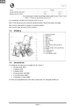 Preview for 8 page of Vermeiren Inovys II User Manual