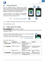 Preview for 9 page of Vermeiren LinX 400 User Manual