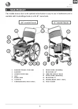 Preview for 7 page of Vermeiren Pluo Instruction Manual