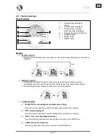 Preview for 45 page of Vermeiren Sportrider Instruction Manual