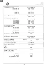 Preview for 22 page of Vermeiren Trigo S-line User Manual