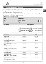 Preview for 121 page of Vermeiren Trigo S-line User Manual