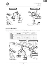 Preview for 15 page of Vermeiren V200 Installation Manual