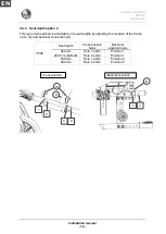 Preview for 16 page of Vermeiren V200 Installation Manual