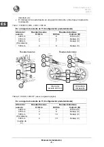 Preview for 90 page of Vermeiren V200 Installation Manual