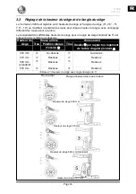 Предварительный просмотр 43 страницы Vermeiren V200 Instruction Manual