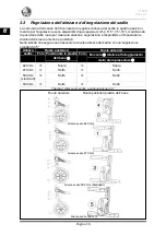 Предварительный просмотр 122 страницы Vermeiren V200 Instruction Manual