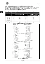 Предварительный просмотр 174 страницы Vermeiren V200 Instruction Manual