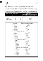 Предварительный просмотр 36 страницы Vermeiren V300 XL Instruction Manual