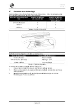 Предварительный просмотр 79 страницы Vermeiren V300 XL Instruction Manual