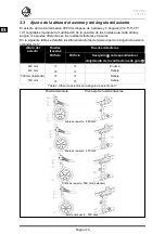 Предварительный просмотр 114 страницы Vermeiren V300 XL Instruction Manual