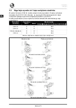 Предварительный просмотр 134 страницы Vermeiren V300 XL Instruction Manual