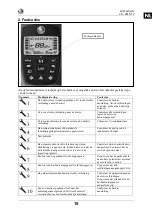 Preview for 15 page of Vermeiren vE - 2015-10 Manual