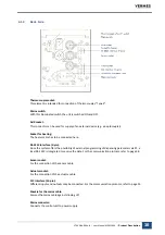 Preview for 16 page of Vermes MDS 3000 Series User Manual