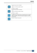 Preview for 18 page of Vermes MDS 3000 Series User Manual