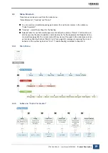 Preview for 19 page of Vermes MDS 3000 Series User Manual