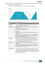 Preview for 34 page of Vermes MDS 3000 Series User Manual