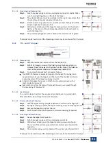 Preview for 61 page of Vermes MDS 3000 Series User Manual