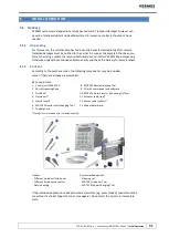 Preview for 31 page of Vermes MDS 3200+ Series User Manual